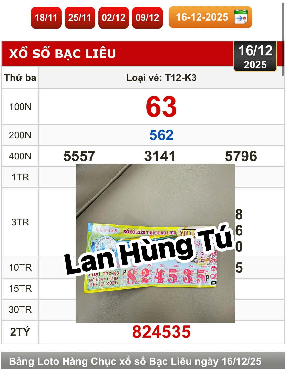 Người dân Trà Vinh liên tục trúng vé số giải đặc biệt 2 tỷ đồng